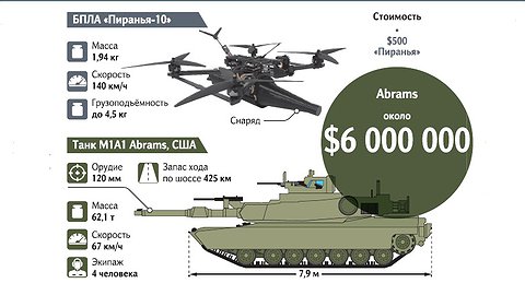 Дрон с небес